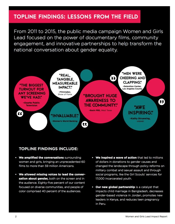 WAGL_Impact_Report_v11_web (trascinato) 1.jpg